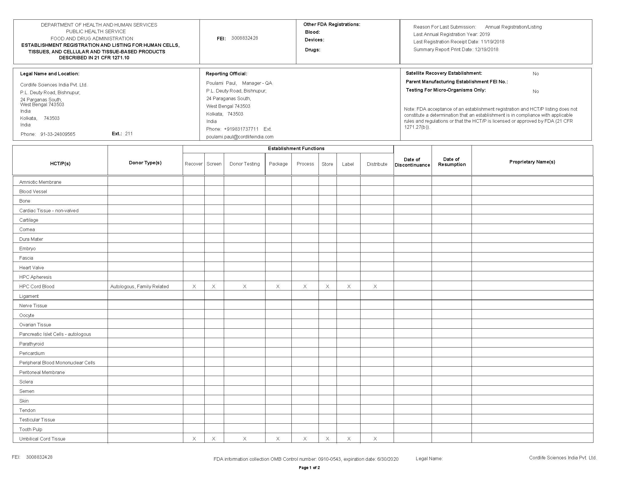 FDA registration certificate for 2018