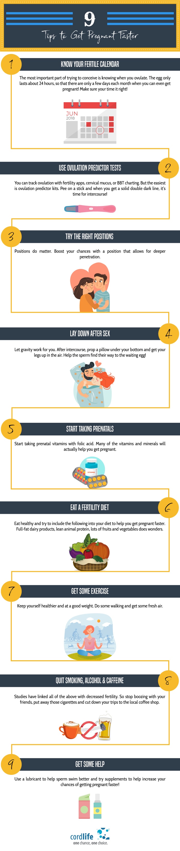 9 Tips to Get Pregnant Faster Infographics