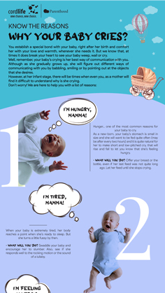Know The Reasons Why Your Baby Cries