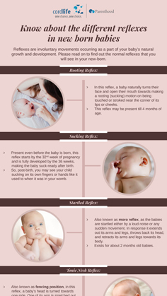 Know about the different reflexes in new born babies