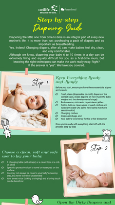 Step-by-step Diapering Guide