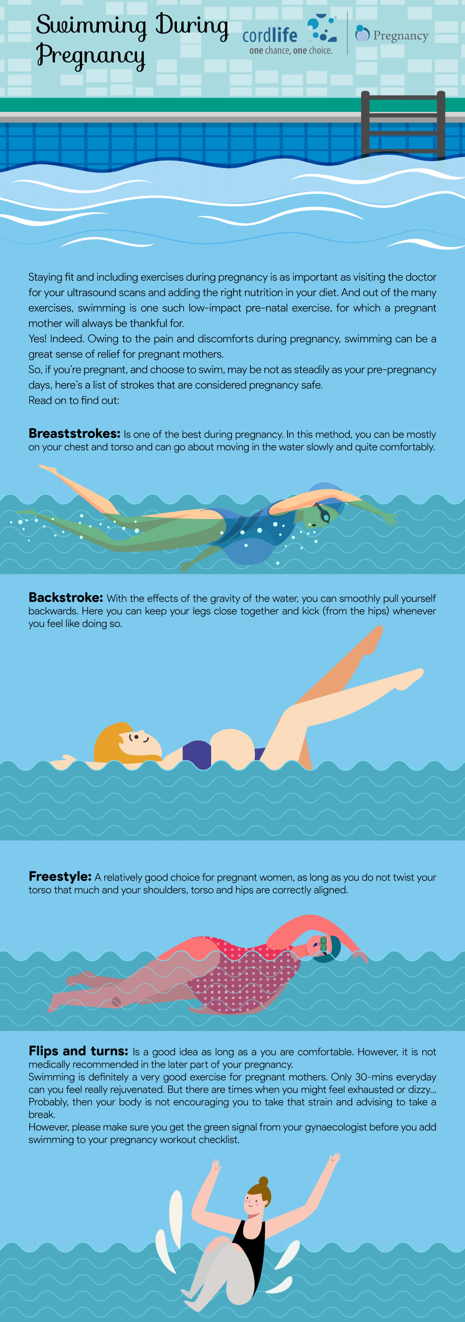 The Best 30 Minute Pregnancy Swim Workout